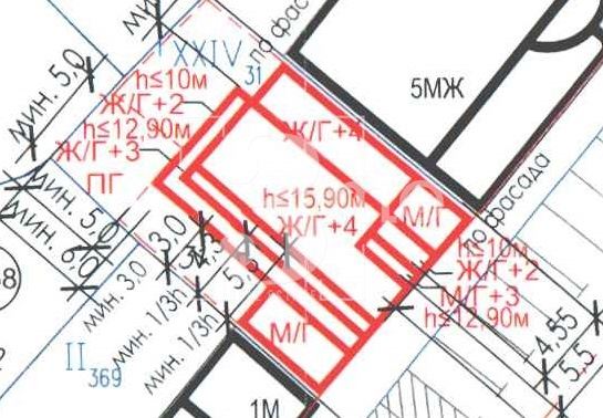 УПИ за жилищно строителство до метростанция „Люлин“, гр. София-0 УПИ за жилищно строителство до метростанция "Люлин", гр. София - 0