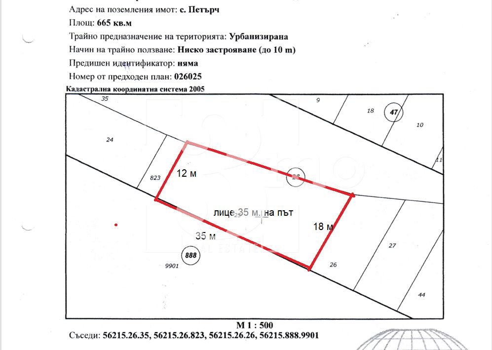 3mo Амалтея продава УПИ на 23 км. от София, в с. Петърч, общ. Костинброд - 0